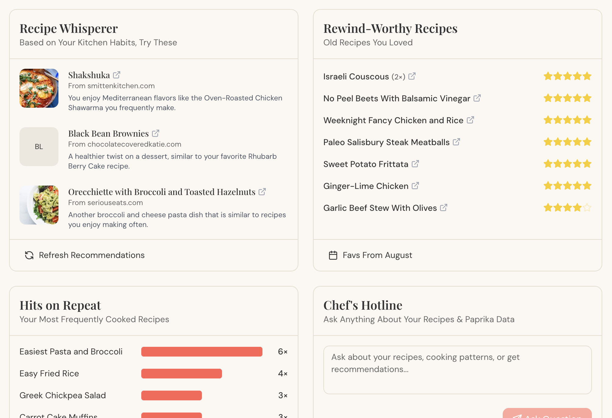 Recipe Recap